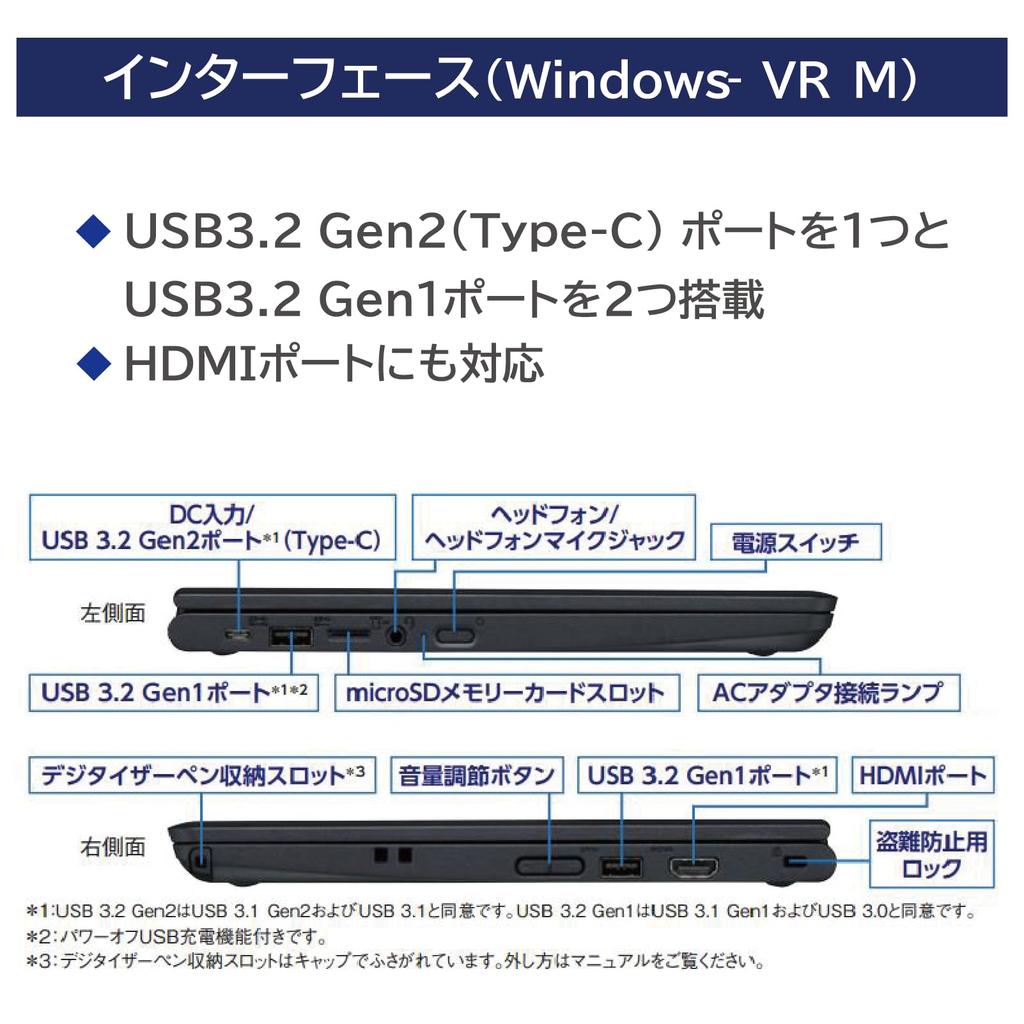 NEC VersaPro E Series Type VR Made In Processor 8GB 64GB Windows Battery Approximately Laptop, Japan, 11.6-inch, Intel® Celeron® N5100, Memory, SSD,