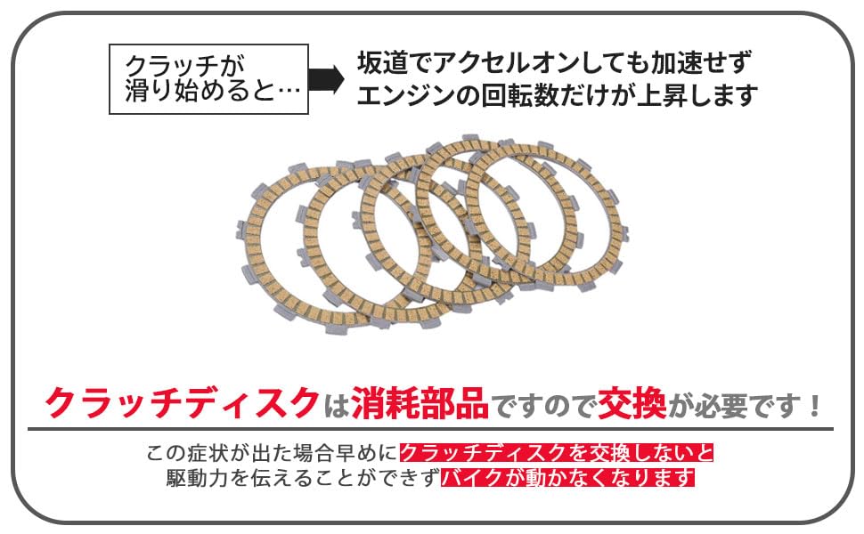 Kawasaki Motorcycle Clutch Plate Set (5 pieces) - For ZXR250, Balius, Estrella, etc. Repair, Replacement, Customization, Maintenance Parts (Aftermarke