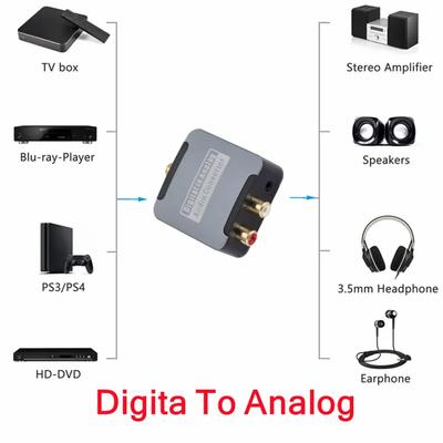 DAC Digitálně-analogový audio převodník Optický SPDIF Toslink Koaxiální vstup na L/R RCA 3,5mm Jack Výstup pro sluchátkový zesilovač