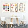 Spanische Bildungsplakate und Drucke Bohème-Wandkunst Gemälde Numerisches Alphabet Lernbilder Kinderzimmerdekoration