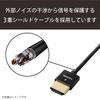ELECOM Mini HDMI Cable 1.5m 4K X 2K Compatible Super Slim Black DH-HD14SSM15BK