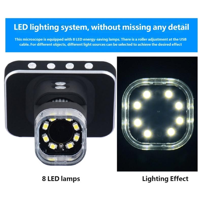 Tragbare digitale Lupe für Kinder mit 500-facher und 500-facher Zoomstufe, 3,5-Zoll-Display, ideal für die Entdeckung im Freien