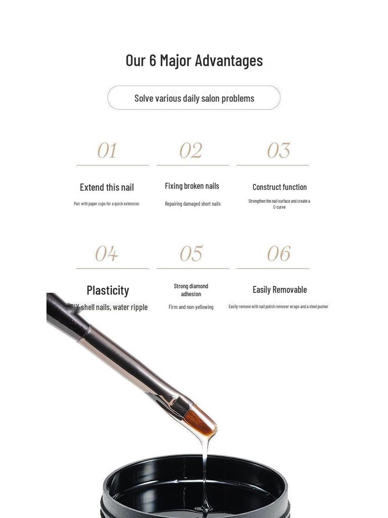 3-in-1 Builder Gel Nail Kit: UV Gel Extension, Base Coat & Sealer