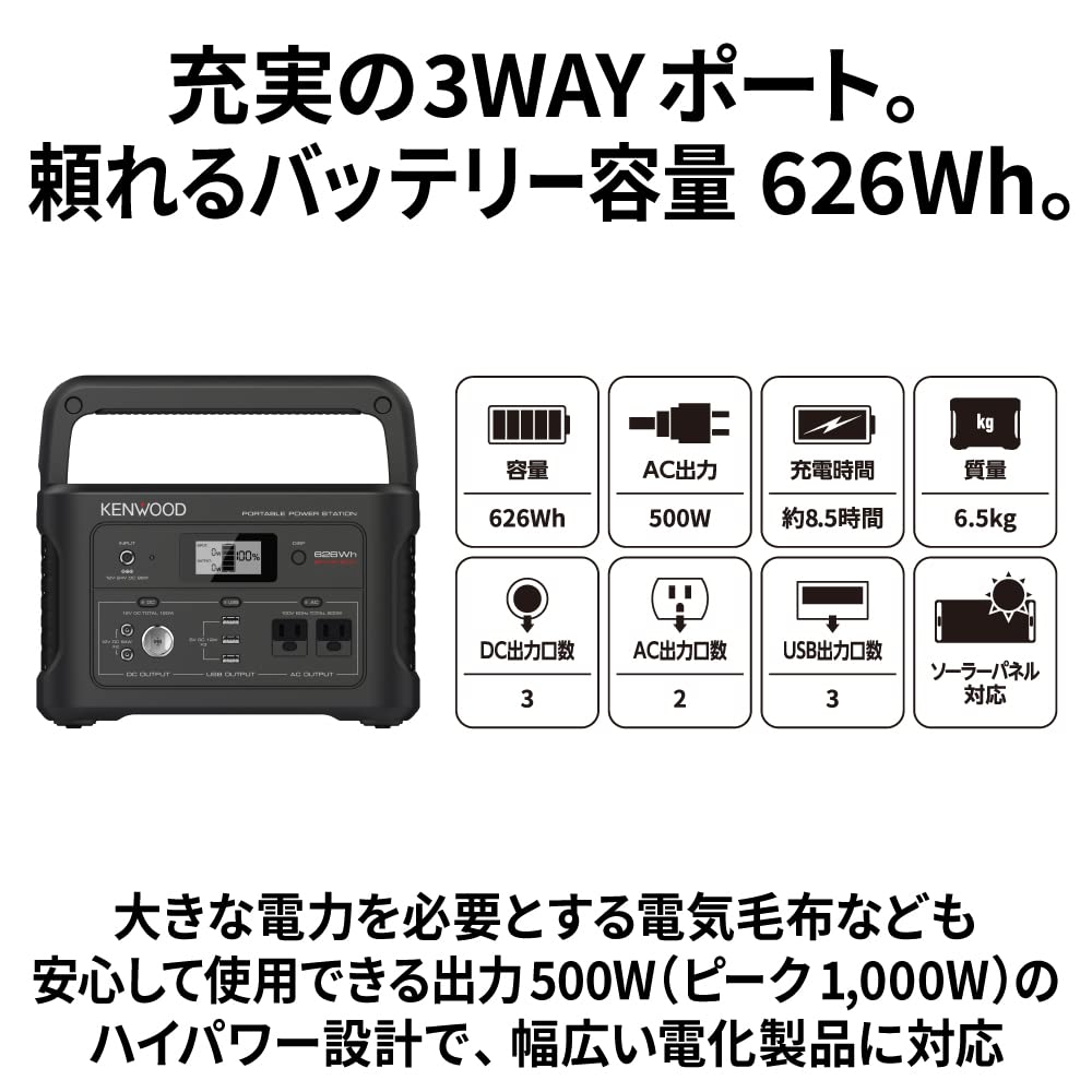 JVC Kenwood Portable Power Station Rechargeable Battery Capacity BN-RK600-B 174,000mAh/626Wh
