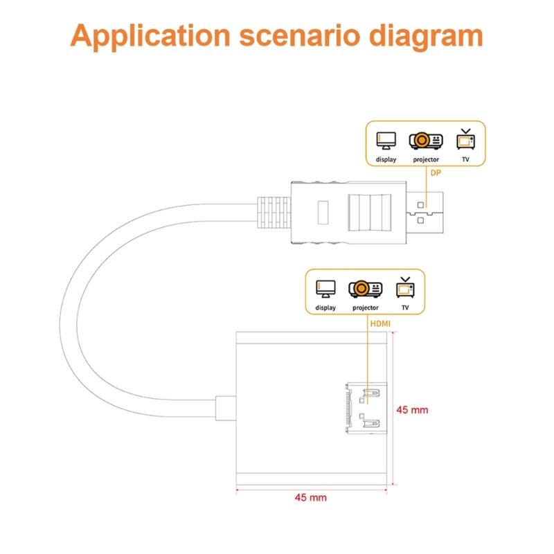 to Hdmis Adapter Cable 4K30Hz Gold Plate Connectors Plugs and Play for PC Laptop Monitor TV Video Transfer
