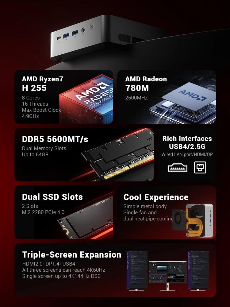 Firebat F1 P Mini PC AMD Ryzen 7 H 255 16GB DDR5 5600MHz 512GB SSD Win11 Pro Wi-Fi 6 BT5.2 USB4.0 Gaming Desktop Mini Computer