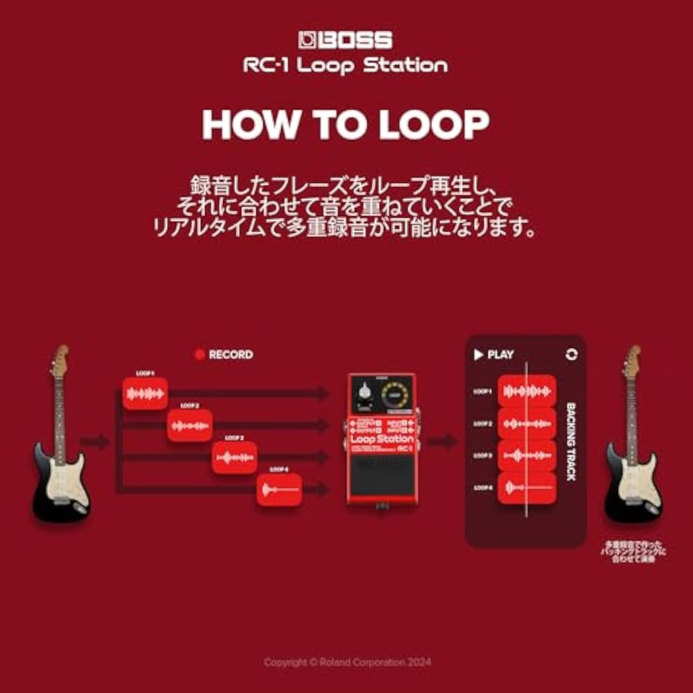 BOSS Boss Loop Station RC-1 Looper Compact Pedal Type Simple Operation Practice/Composition/Perfo...