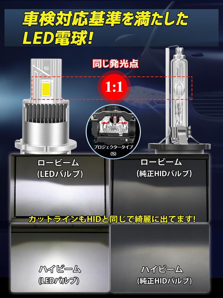 Briteye D4S LED Vehicle Inspection Super Bright 6500K No Dark Compatible with Factory HID d4sled Bulbs with No Dual Copper Base Innovative Easy