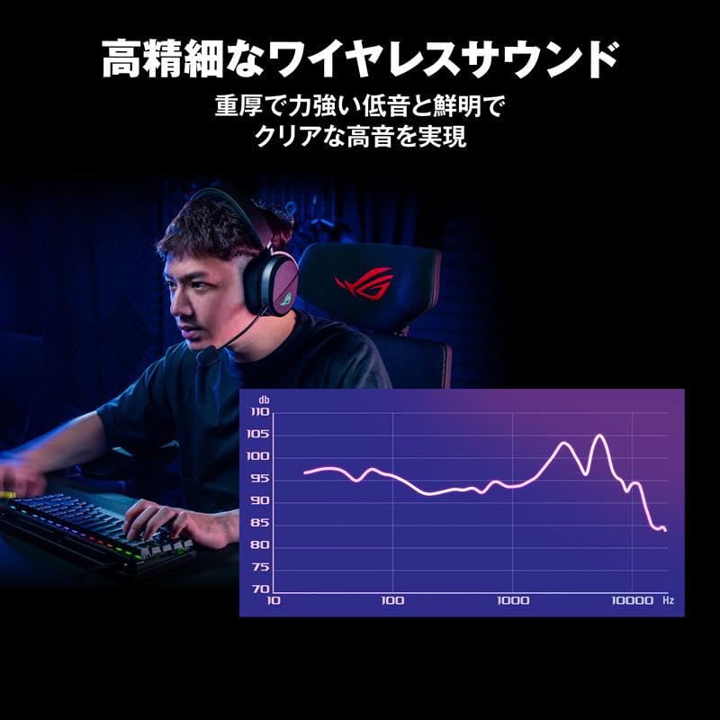 ASUS ROG Pelta Wireless Gaming Headset Connection Support Bluetooth Wired 50mm Diaphragm Driver Wireless Sound Signature 10mm Wideband Boom Mic