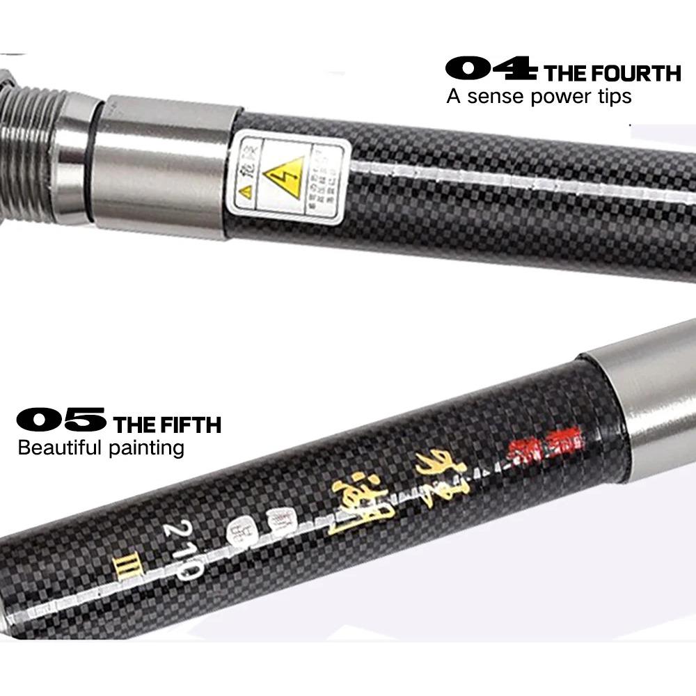 1.5m-2.4m Feeder Rod Telescopic Spinning Fishing Rods Short Travel Sea Pole Boat Stick Bass Carp Pike Pesca Close Length:36-40cm