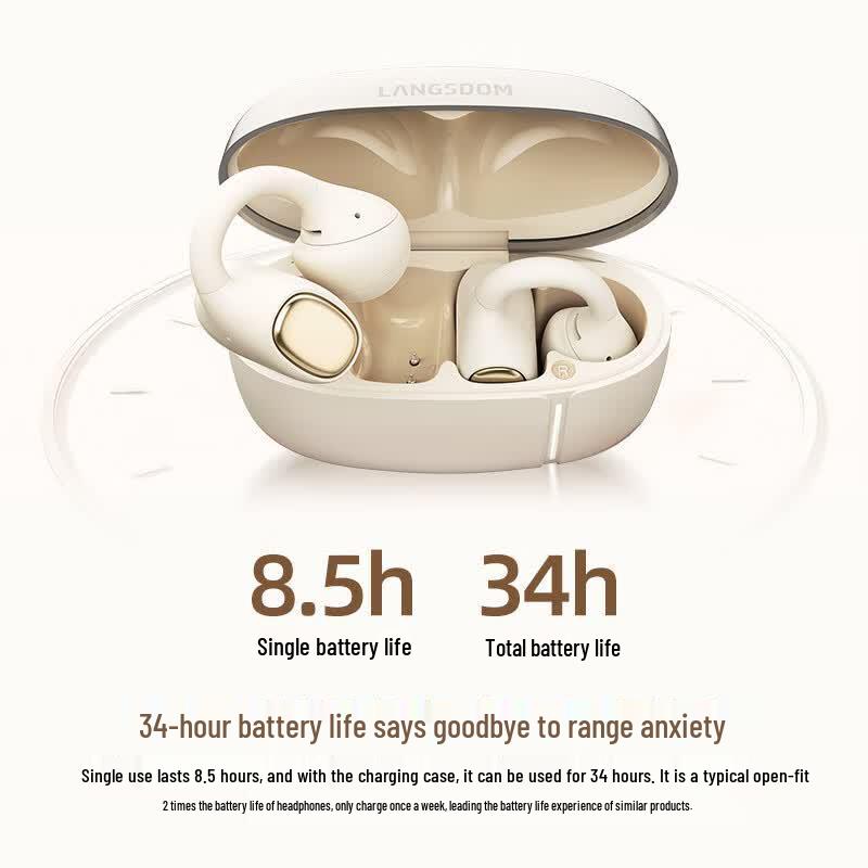 Langsdom AirSoul Mix Open-Ear Clip-on Bluetooth Earbuds