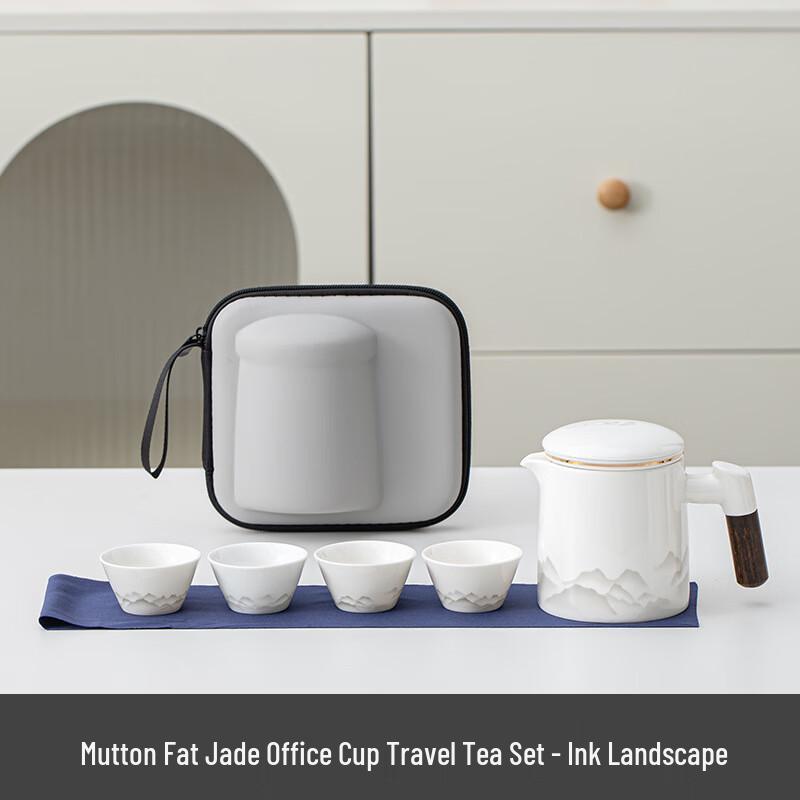 Meijin Mutton-fat Jade White Porcelain Travel Tea Set
