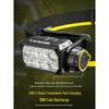 NITECORE Industrial & High-Performance Rechargeable Headlamps
