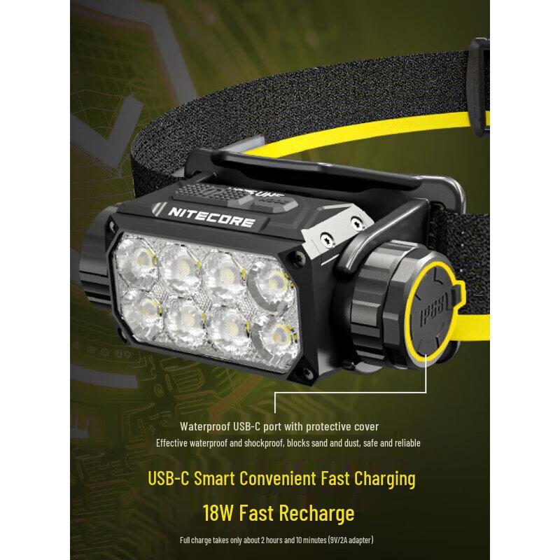 NITECORE Industrial & High-Performance Rechargeable Headlamps