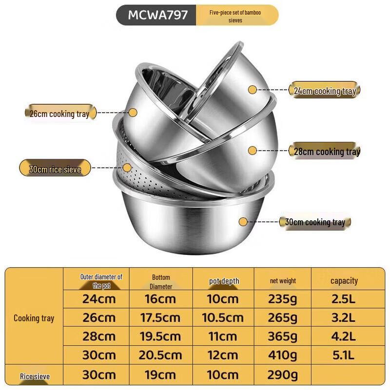 MAXCOOK 304 Stainless Steel 5-Piece Mixing Bowl Set
