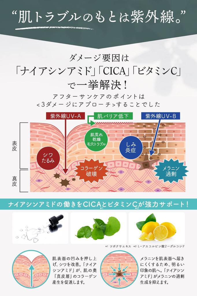 Face pack face wrinkle improvement CICA 30 pieces niacinamide cica vitamin c combination stain prevention sheet mask pore care face mask [Quasi-drug]