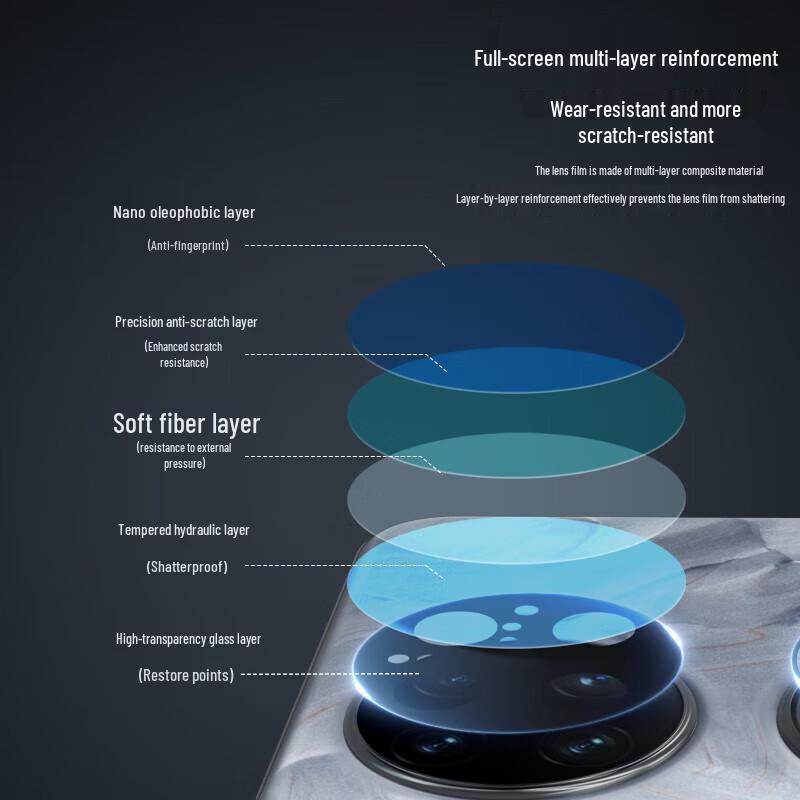 Huawei Pocket 2 Camera Lens Protector