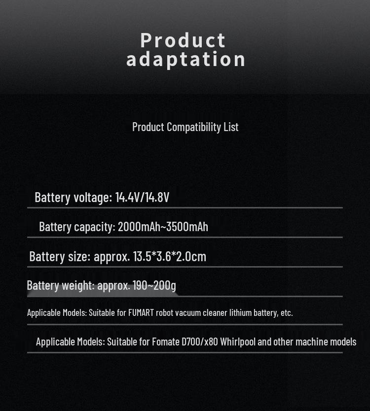Compatible 14.4V Lithium Battery for Fomart D700 X80, Haier HSD-T525H/T515S/T511S Sweeping Robots