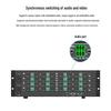 MT-Viki HDMI Matrix Switchers & Video Wall Processors