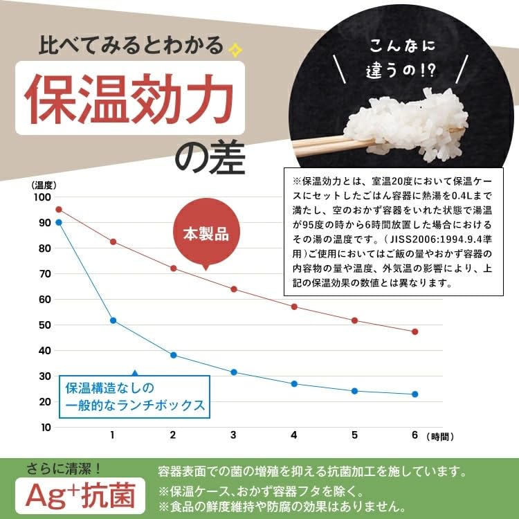 Asvel Black Lunch Cafe Bento Dishwasher Holds Cups of Large Antibacterial Agent HLB-CD800S Jar, Insulated, Bowl, Box, 500ml, Safe, 2.0 Rice, Capacity,