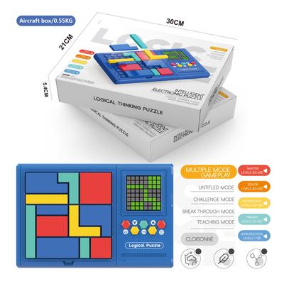 Puzzle a hlavolamy – Hlavolamy