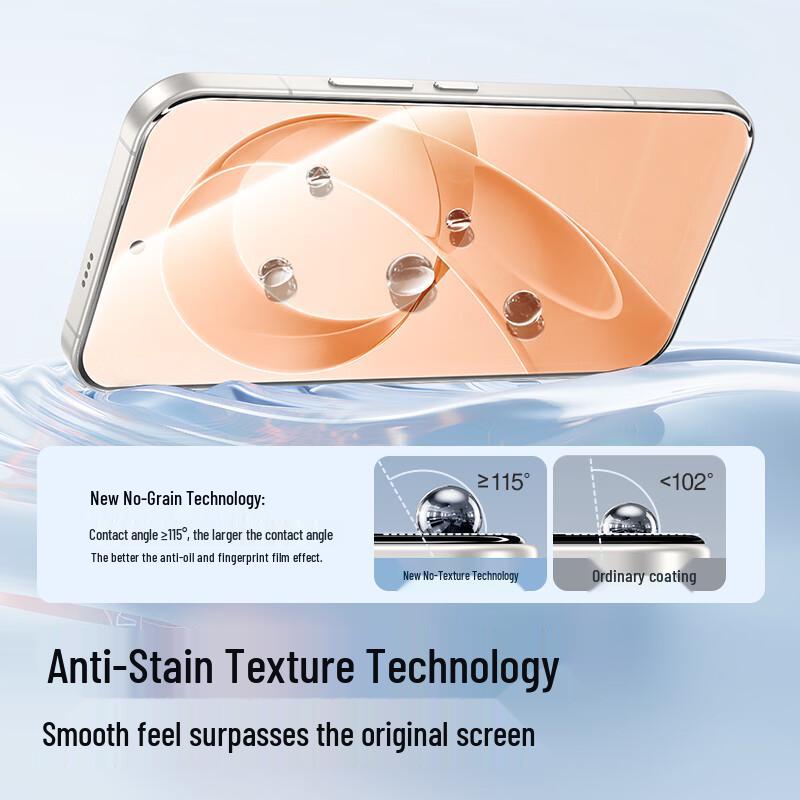 ShineMore HD Tempered Glass Screen Protector