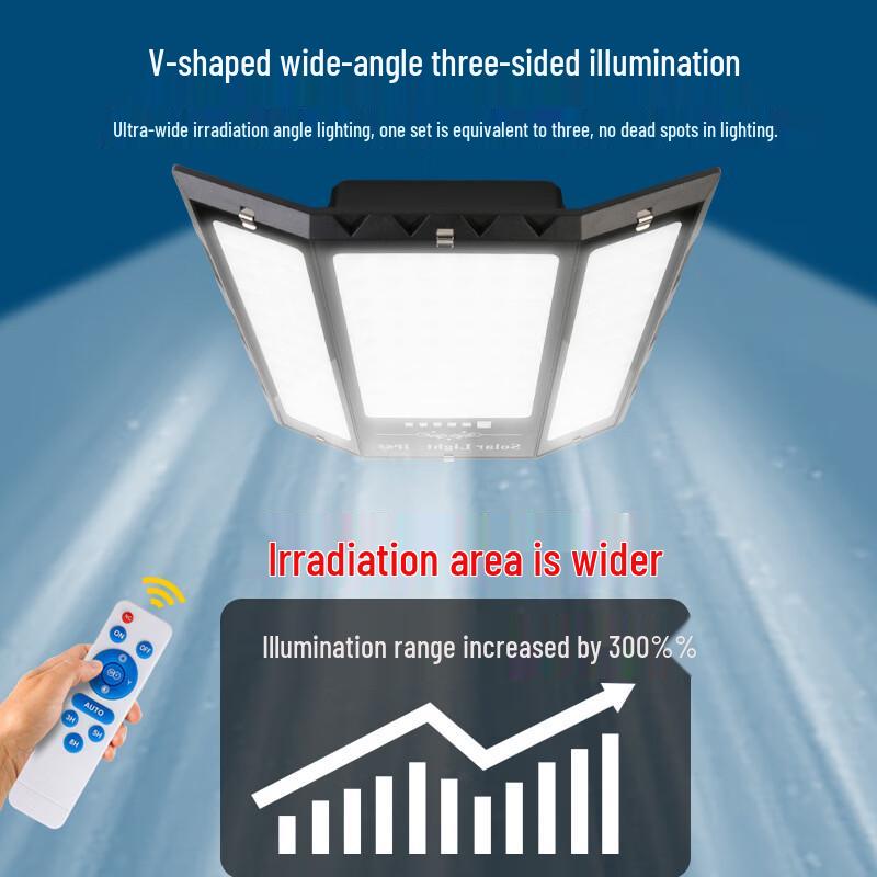 ShangXiong Outdoor Solar Flood Light