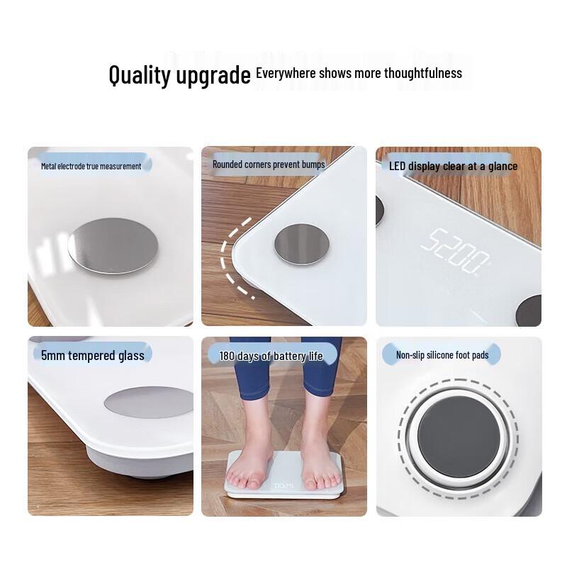 ICOMON Smart Body Fat Scale (CN version)