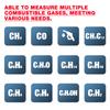 HT58PRO Gas Leak Detector Natural Gas Detector Sound & Light Alarm 0-9999ppm Portable Combustible Gas Detector Extendable Probe
