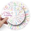 Set of 100 Inspirational Mental Health Stickers: Waterproof, Motivational English Quotes for DIY Projects & Decor