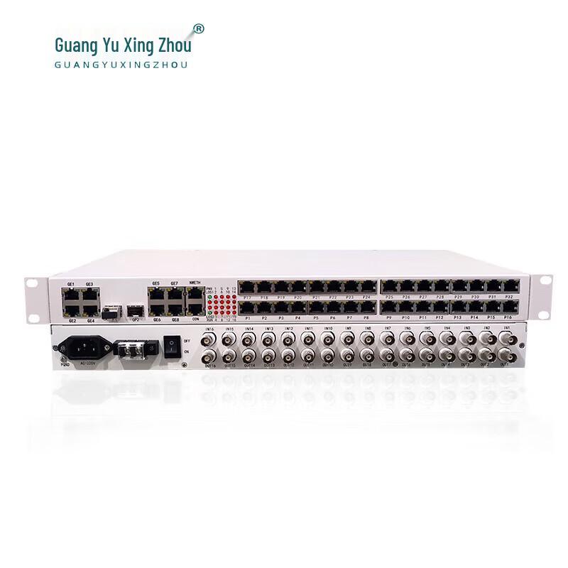 GY-16E18G32P Integrated Multi-Service Optical Transceiver