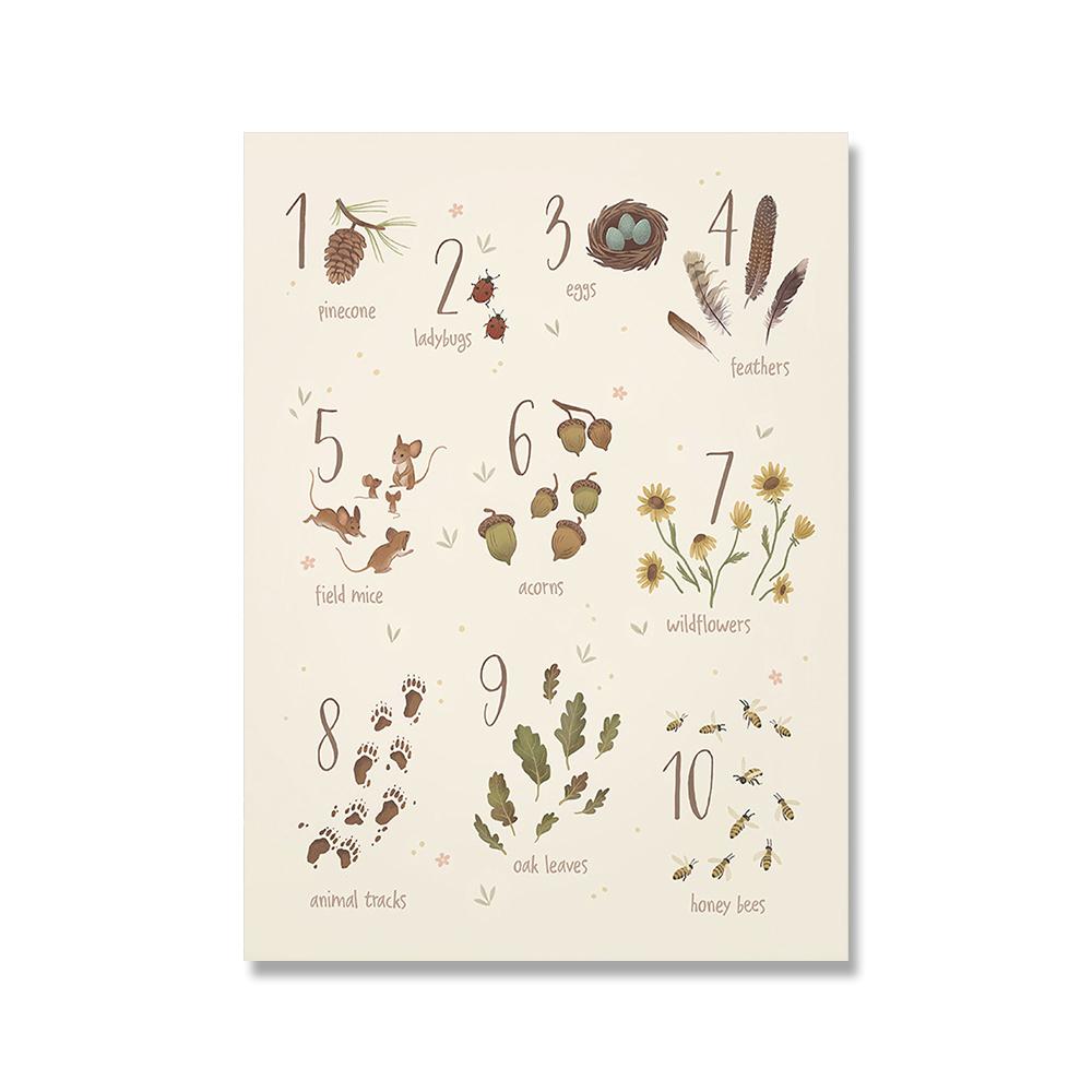 

Алфавит и цифры, детский постер с изображением животных, детский обучающий принт, холст, картина, лесная настенная живопись, фотографии для детской комнаты, домашний декор 21X30cm No Frame