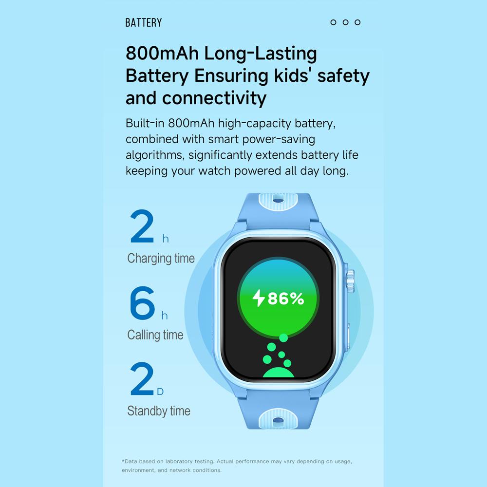 Kinder 4G Smart Phone Uhr 2.0'' GPS WIFI Videoanruf Kamera Kinder Smartwatch Monitor Tracker Standort 2+16G APP Download