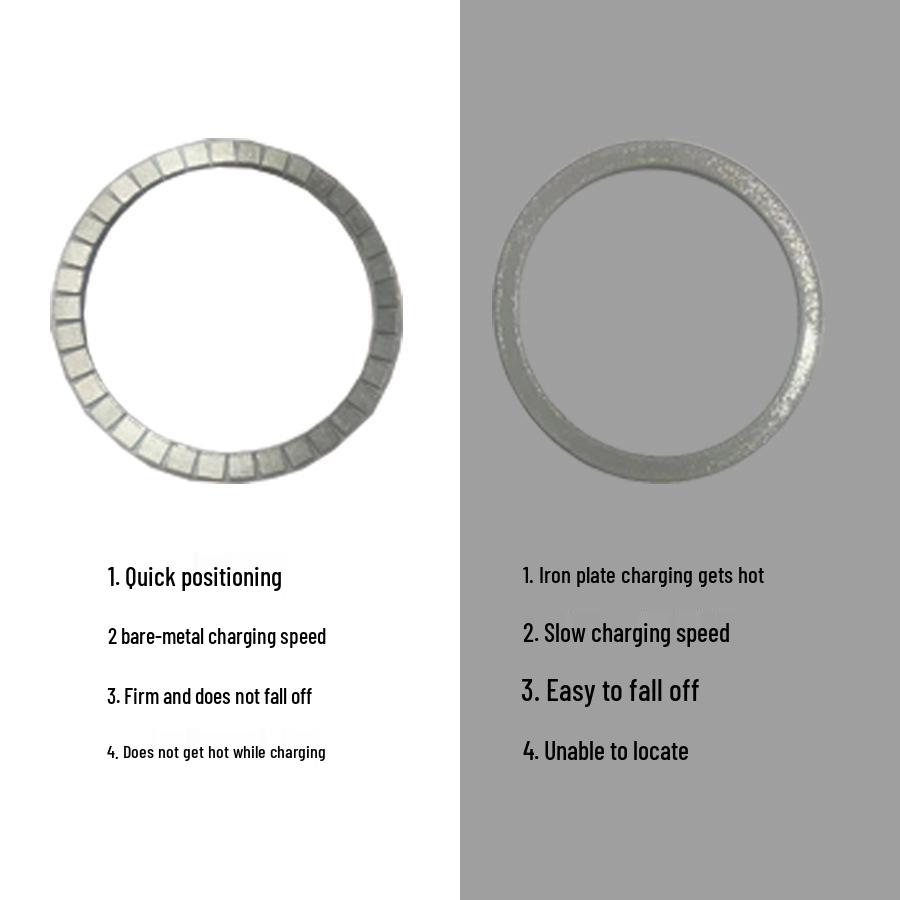 iPhone 16 Pro Max Magnetic Frosted Case with Skin-Feel, Magsafe Compatible