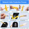 Wire Stripper Screwdriver Wire Stripper Tool Set with Cable Tester