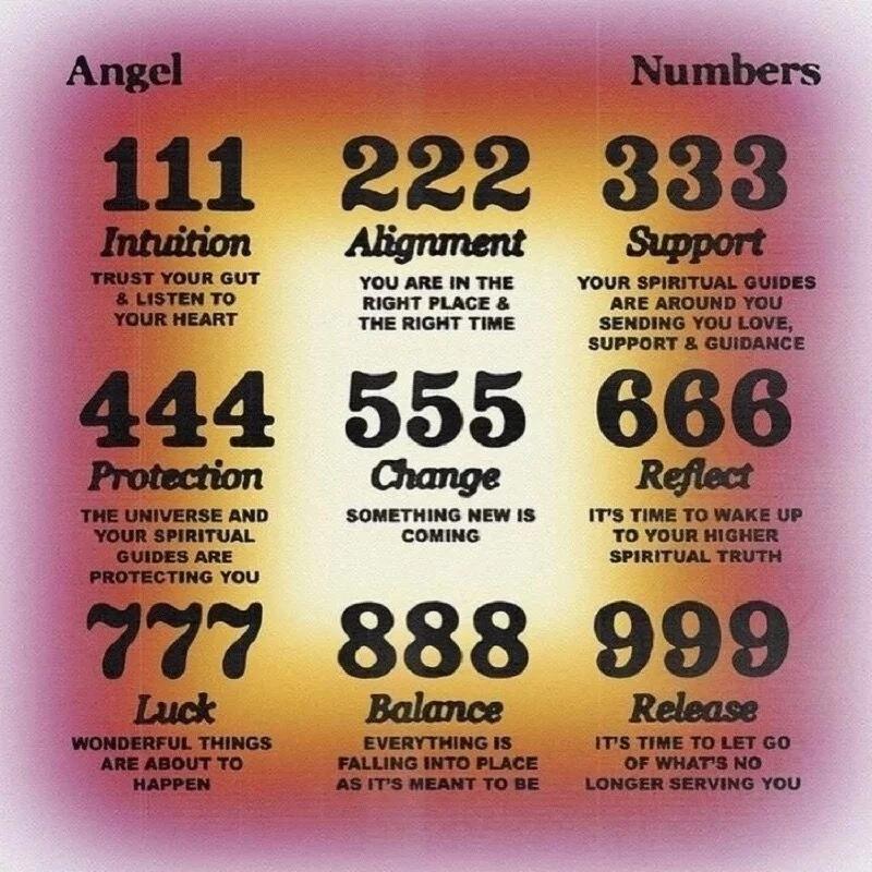 Angel Number Necklace - Stainless Steel Pendant With Lucky Numbers 111, 222, 333, 444, 555, 666, 777, 888, 999, 000, Gold Plated