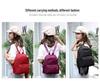 Trendiger Vielseitiger Rucksack im Koreanischen Stil für Damen: Großes Fassungsvermögen, Wasserdicht, Reise- & Wickeltasche