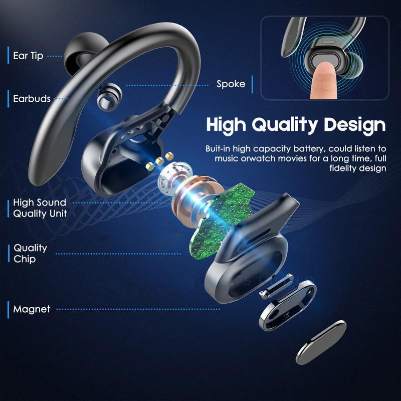SP16 TWS Wireless Headphones Bluetooth Earphones With LED Display Charing Case Sports Business Headset For iPhone Samsung Xiaomi