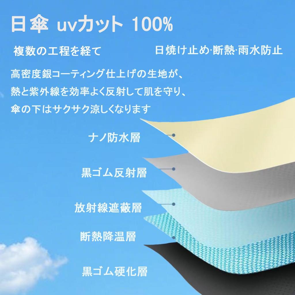 and heatstroke prevention parasol with automatic opening and suitable for both sunny and rainy and this portable umbrella is perfect for both men and