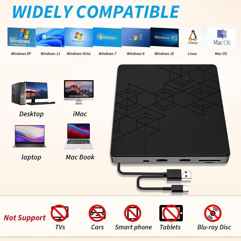 External CD/DVD Drive ,USB 3.0 DVD CD Burner with 2 USB Ports and 2 TF/SD Card Slots, DVD Player for Laptop,Mac,PC,Windows 11/10