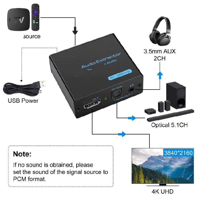 4K HDTV Sound Extractor Digital Sound Converter Left Right 3.5mm Sound Adapter for HDTV Gaming Consoles