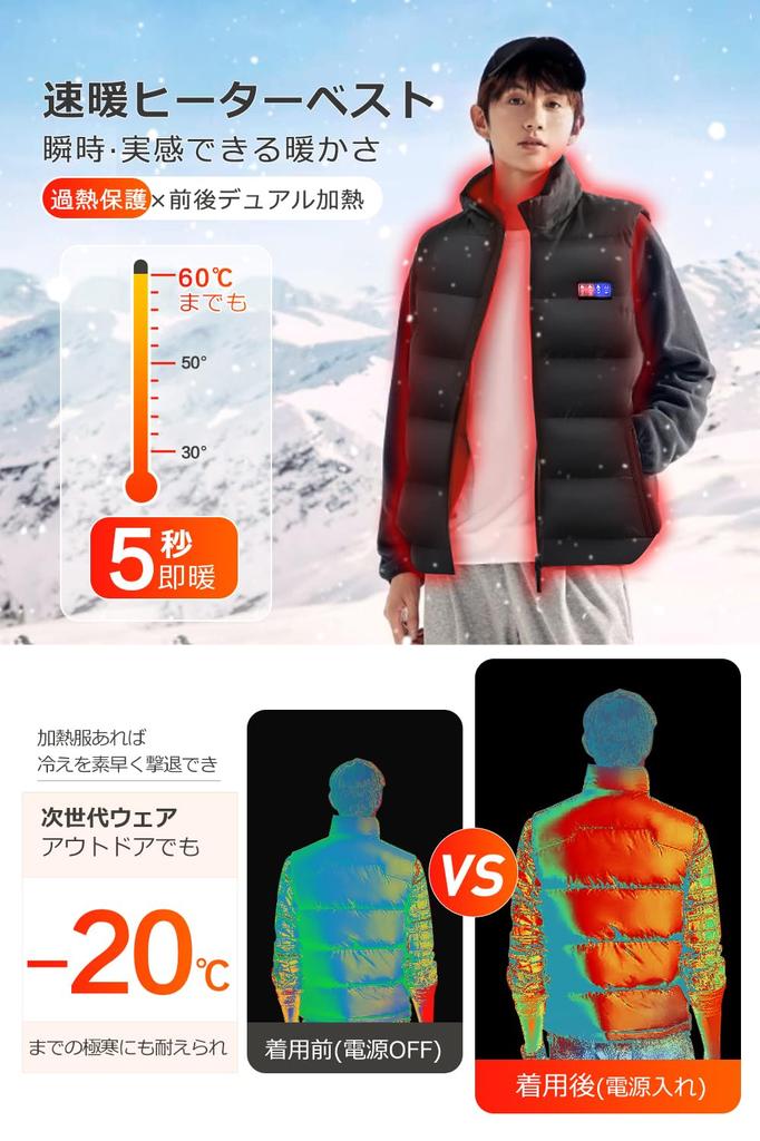 Fomte Electric Heated Vest Heating Front and Back Independent Simultaneous with Large 3 Temperature Power Made In Fully for Men and Heated Cold