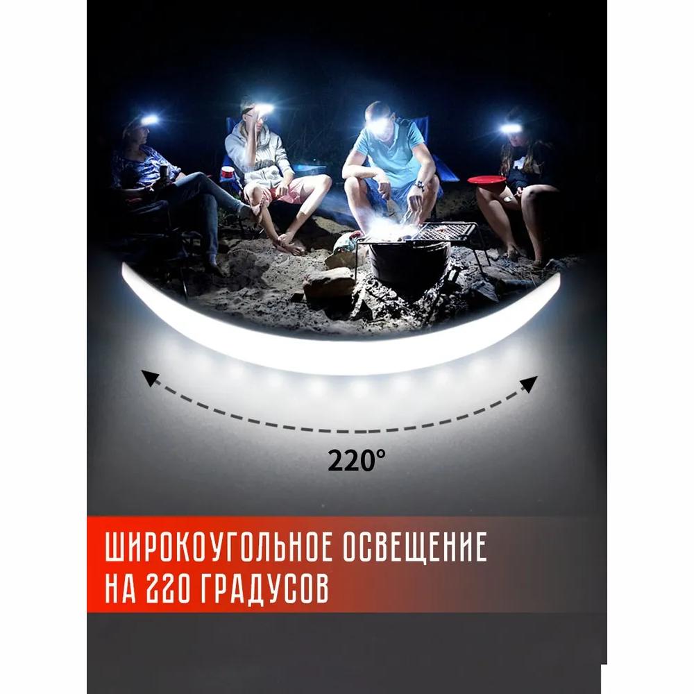 Rechargeable headlamp