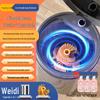 Техніка для догляду за одягом – Пральні машини
