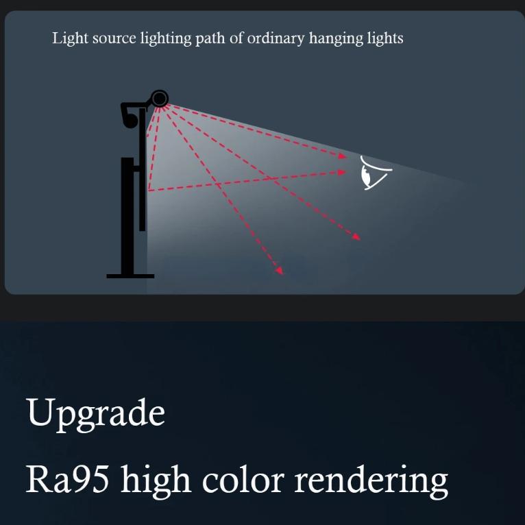 Xiaomi Hanging Light Bar Stepless Dimming Eye-Care LED Desk Lamp 1S Computer PC Monitor Screen LED Reading USB Powered Lamp