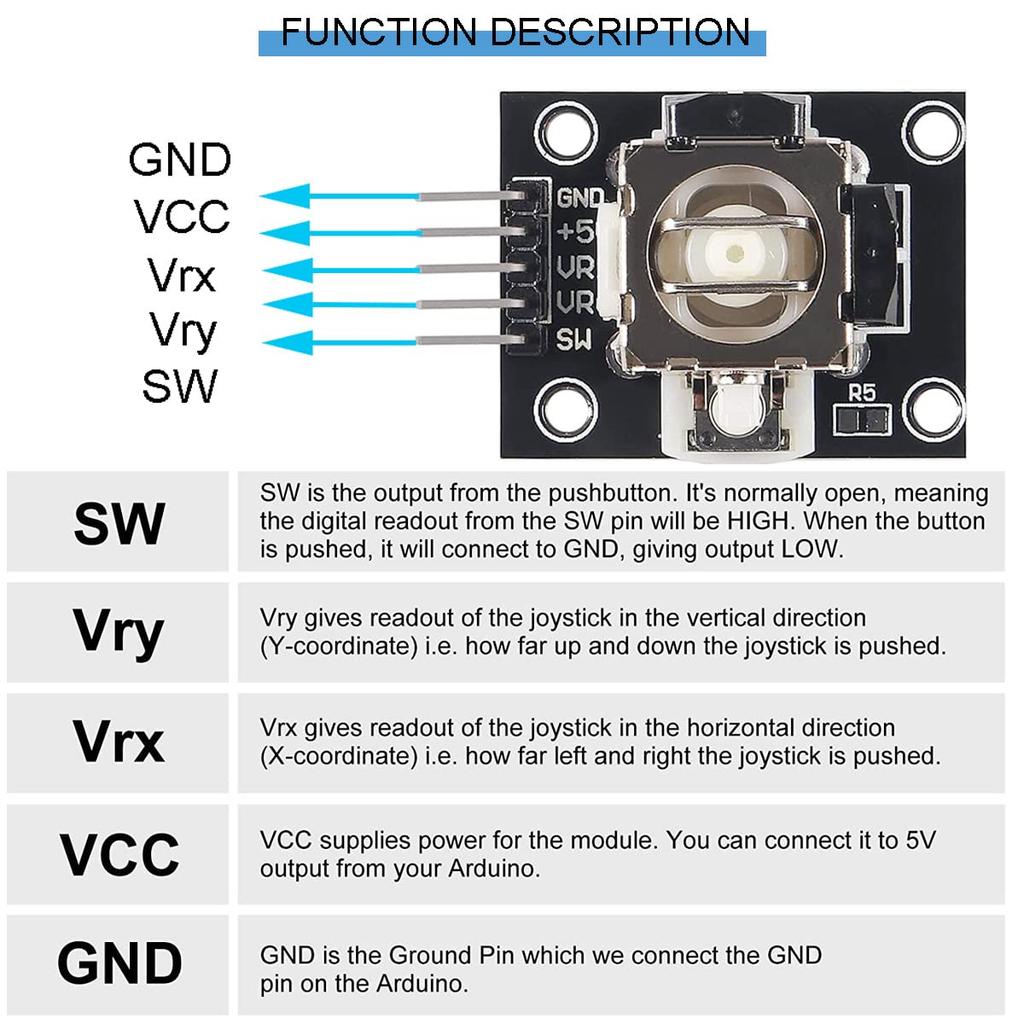 Youmile 6pcs Joystick Module XY Joystick Module PS2 Module Game Joystick Control Lever Sensor XY Joystick Breakout Module with DuPont Cable for
