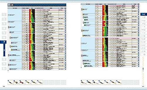 Monster Hunter Cross Official Guidebook (Capcom Famitsu)