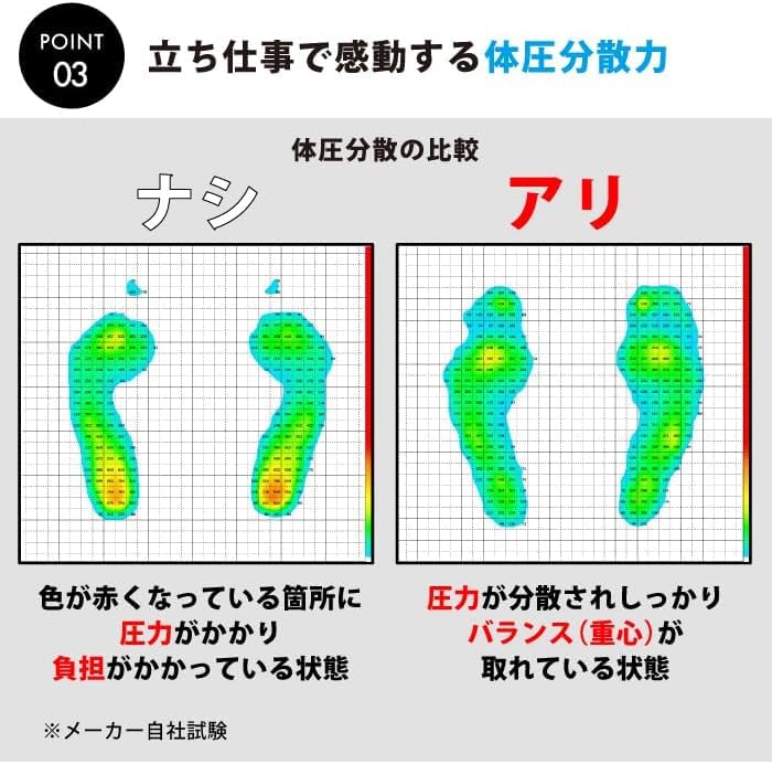 Muteki Insole Shock Pressure Antibacterial and Deodorizing (L) 25-28cm, Absorption, Distribution,