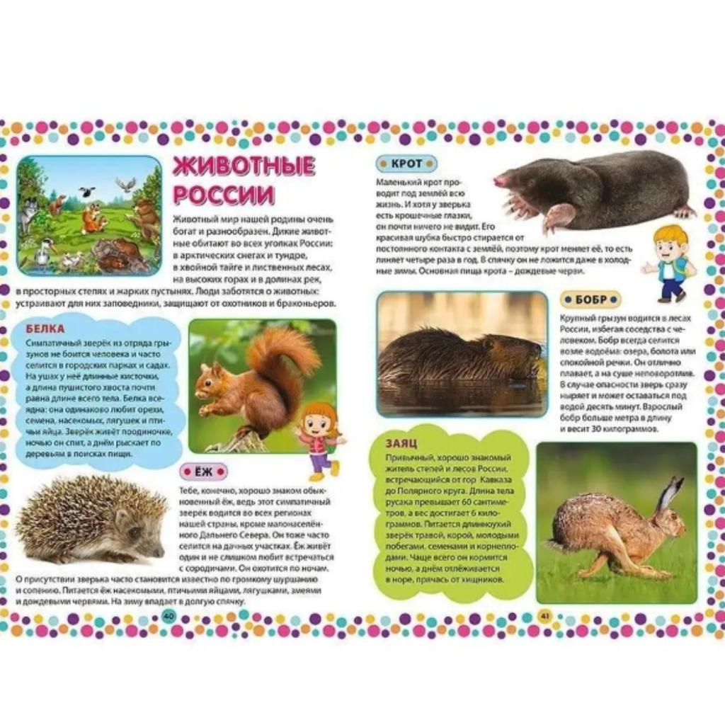 Sovremennaya Entsiklopediya Dlya Doshkolyat. Knigi Dlya Detey