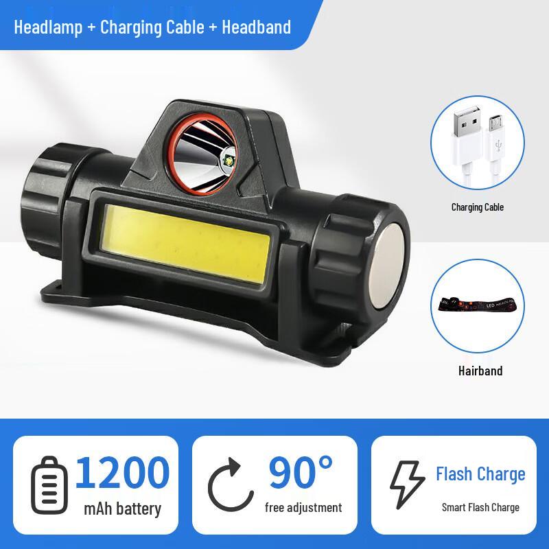 

Magnetic Dimmable Dual-Beam LED Headlamp